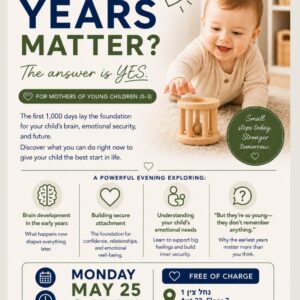 Do The Early Years Matter-Rabbi Yehoshua Saks